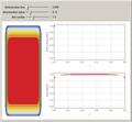Unsteady-State Heat Conduction in a Cylinder