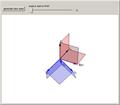Using Eigenvalue Analysis to Rotate in 3D