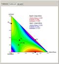 Vapor-Liquid Equilibrium Calculator for Chloroform/Acetone/Methanol Mixture