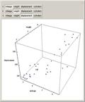 Visualizing Higher-Dimensional Data with 3D Scatterplots