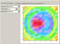 Visualizing Vector Fields