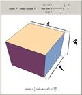 Volume of Square Pyramidal Frustum
