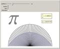 Wagon Wheel Approximation of Pi