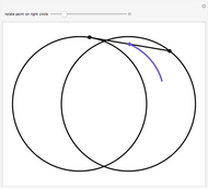 B-Spline Curve with Knots - Wolfram Demonstrations Project