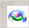 Wrapping a Torus